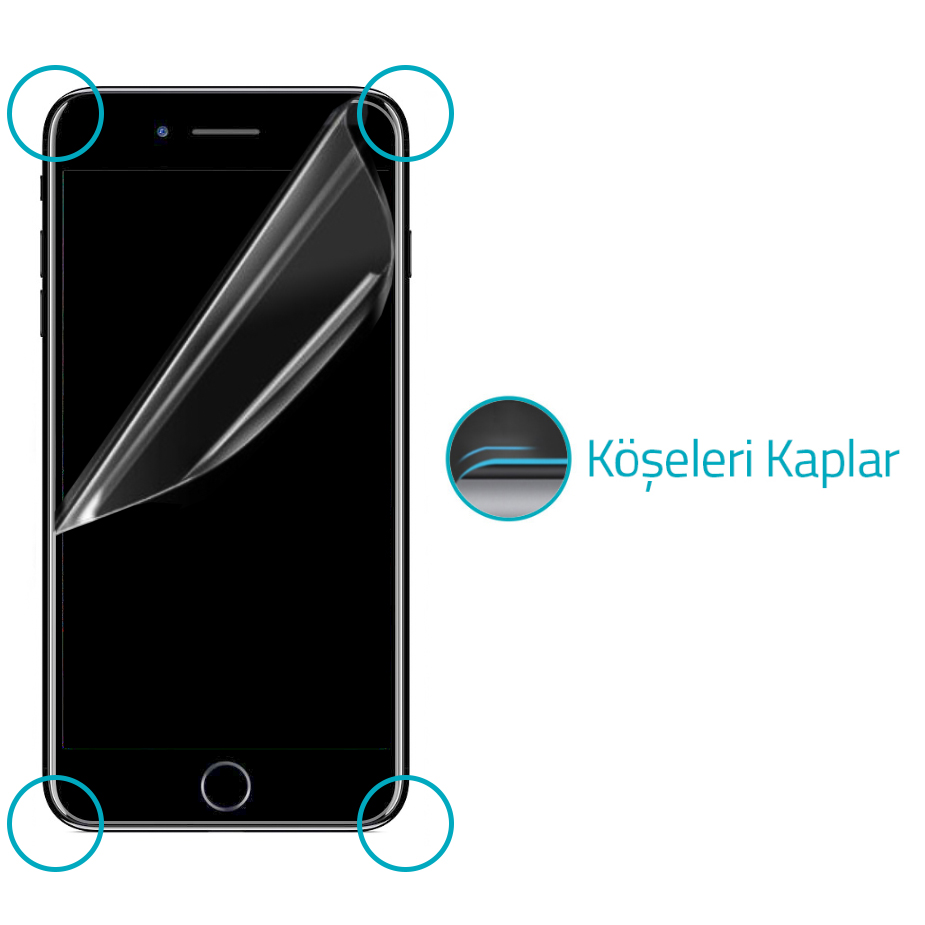 Bufalo%20iPhone%205%20/%205s%20FlexiGlass%20Nano%20Ekran%20Koruyucu